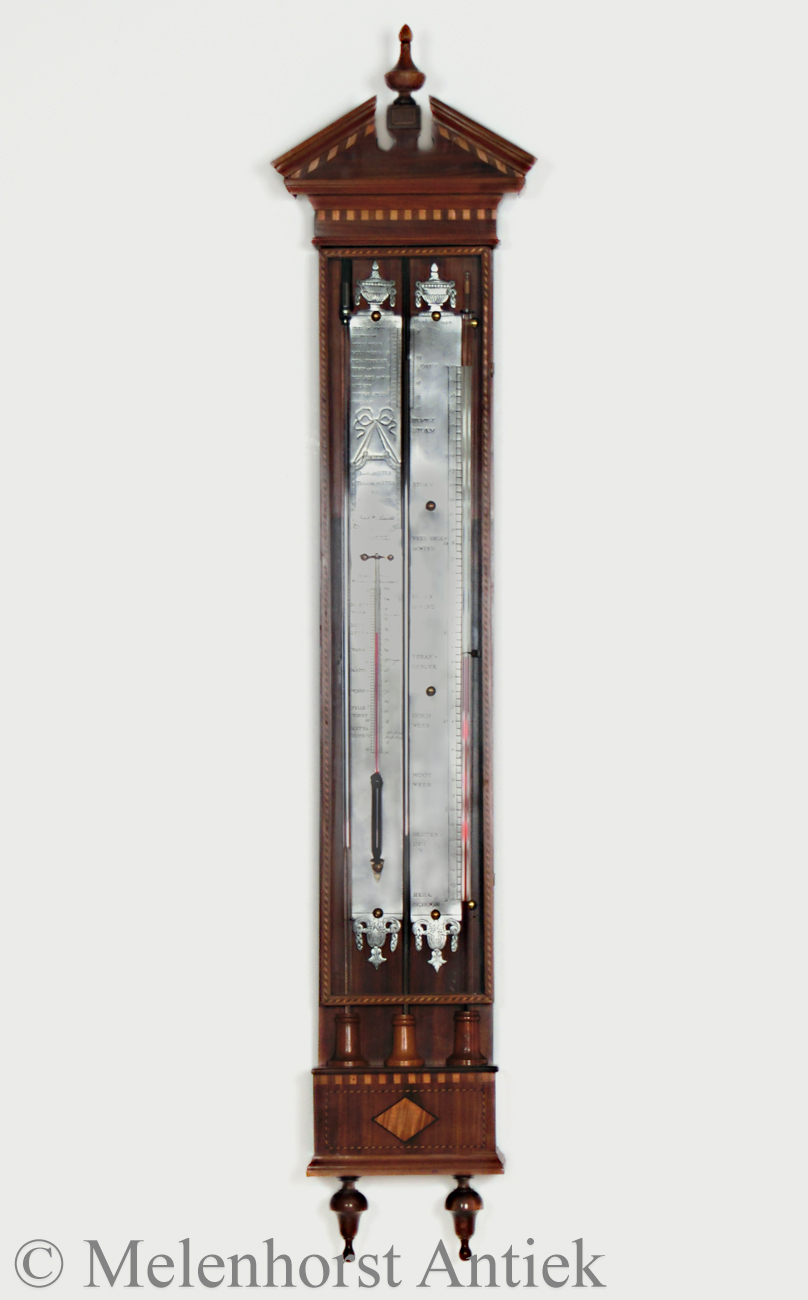 Niederländisches Bakbarometer