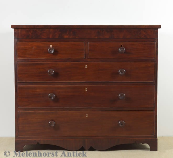 Ladenschrank